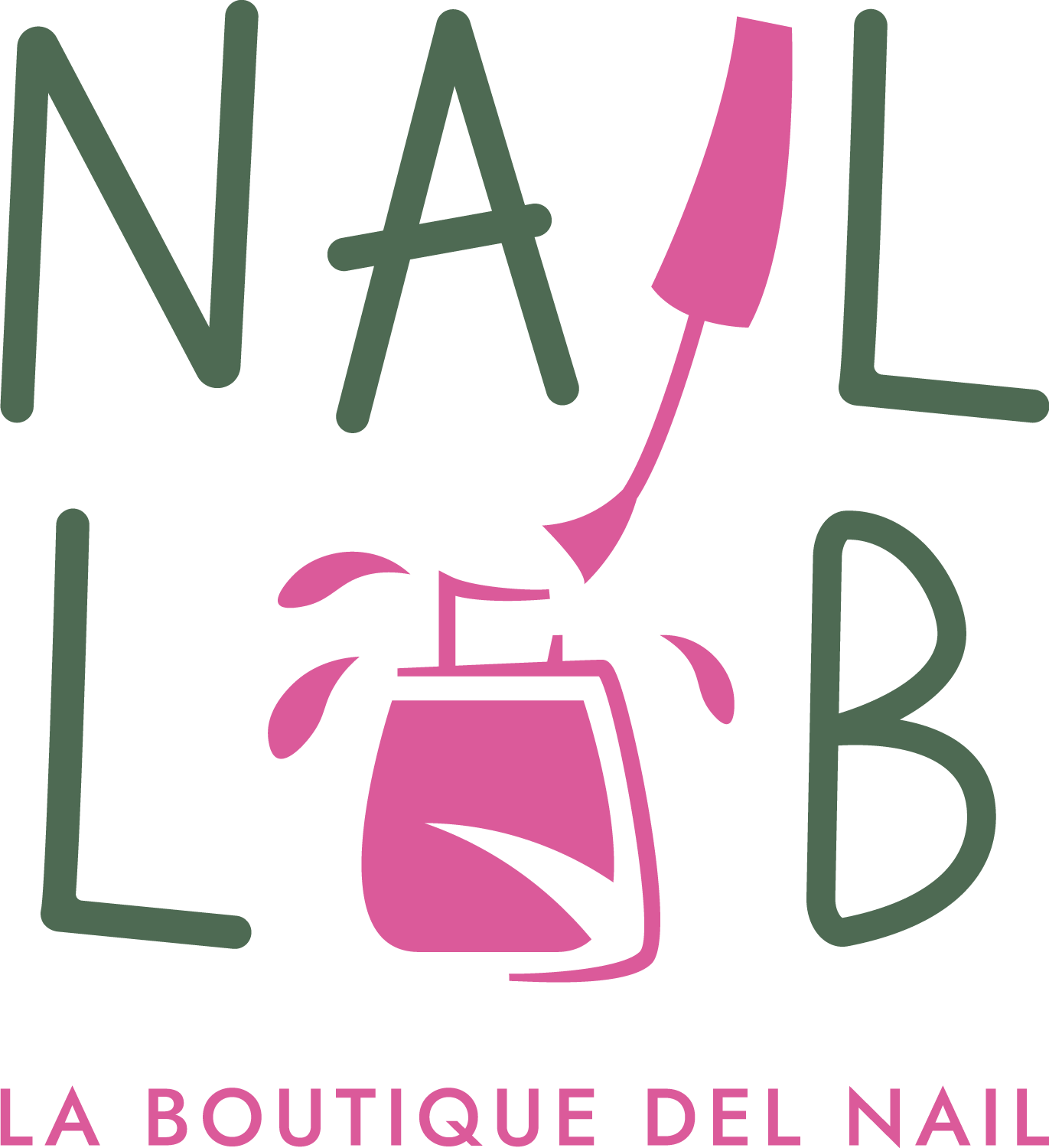 Naillab logo